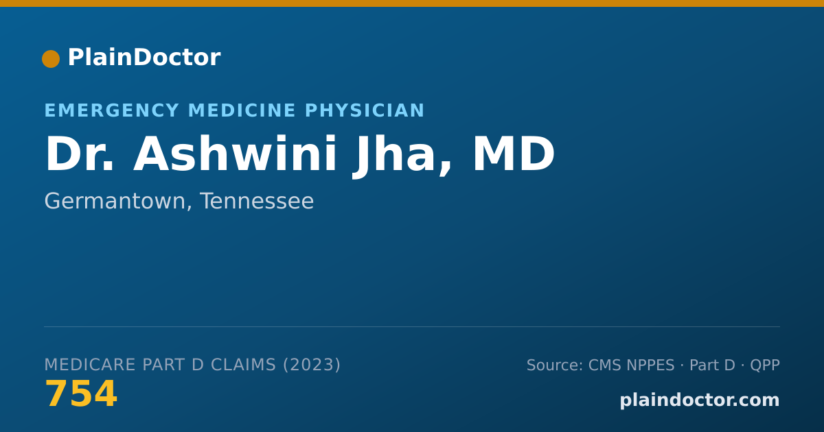 Shareable card for Ashwini Jha, MD - Emergency Medicine Physician, Germantown, TN