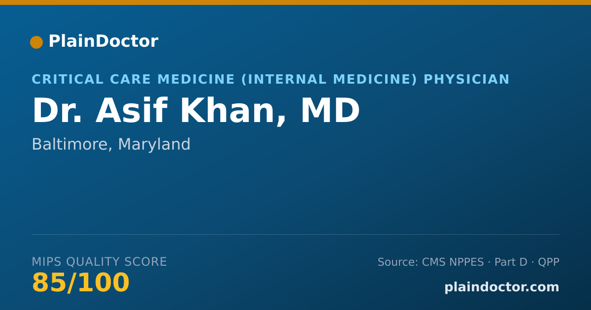 Shareable card for Asif Khan, MD - Critical Care Medicine (Internal Medicine) Physician, Baltimore, MD