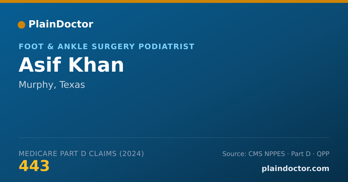Shareable card for Asif Khan - Foot & Ankle Surgery Podiatrist, Murphy, TX