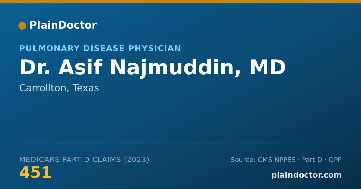 Shareable card for Asif Najmuddin, MD - Pulmonary Disease Physician, Carrollton, TX
