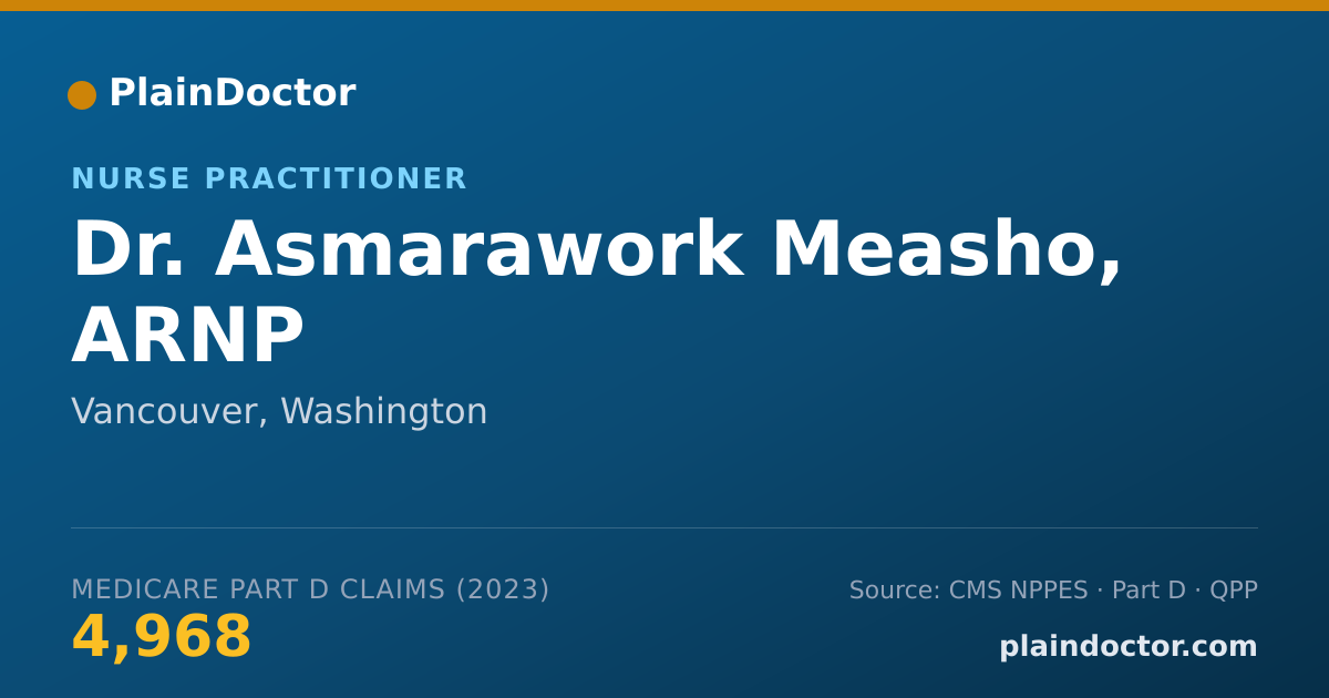 Shareable card for Asmarawork Measho, ARNP - Nurse Practitioner, Vancouver, WA