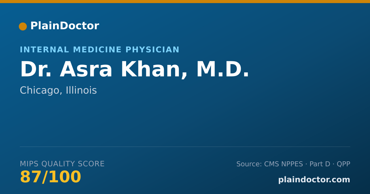 Shareable card for Asra Khan, M.D. - Internal Medicine Physician, Chicago, IL