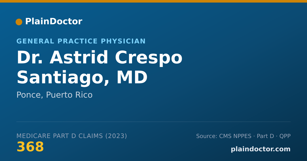 Shareable card for Astrid Crespo Santiago, MD - General Practice Physician, Ponce, PR