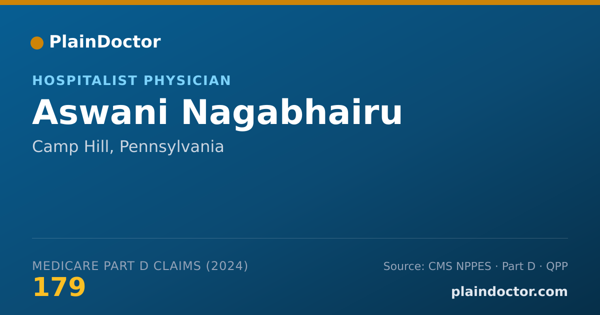 Shareable card for Aswani Nagabhairu - Hospitalist Physician, Camp Hill, PA