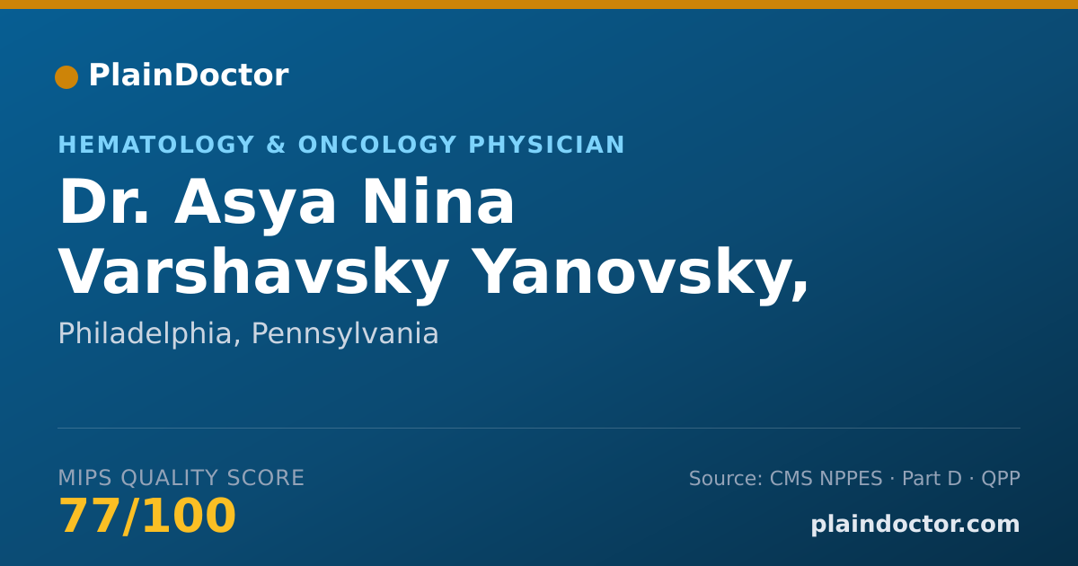 Shareable card for Asya Nina Varshavsky Yanovsky, M.D. - Hematology & Oncology Physician, Philadelphia, PA