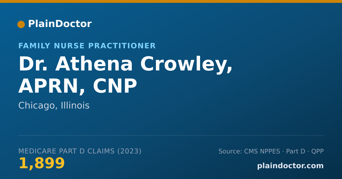 Shareable card for Athena Crowley, APRN, CNP - Family Nurse Practitioner, Chicago, IL