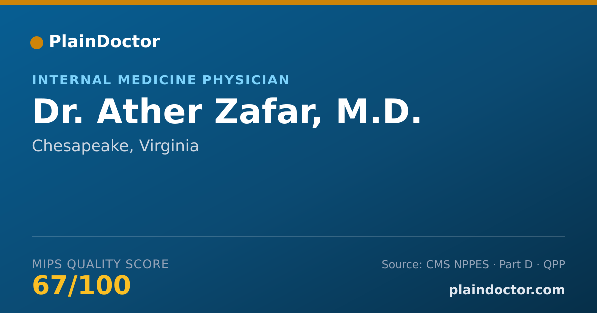 Shareable card for Ather Zafar, M.D. - Internal Medicine Physician, Chesapeake, VA