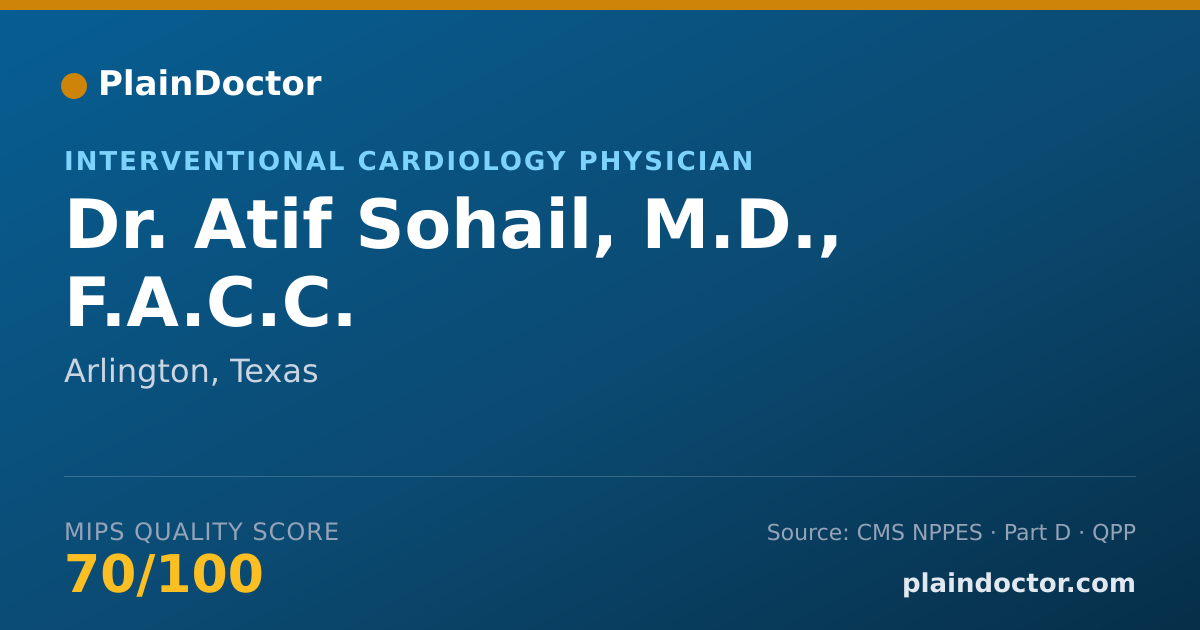 Shareable card for Atif Sohail, M.D., F.A.C.C. - Cardiovascular Disease Physician, Arlington, TX