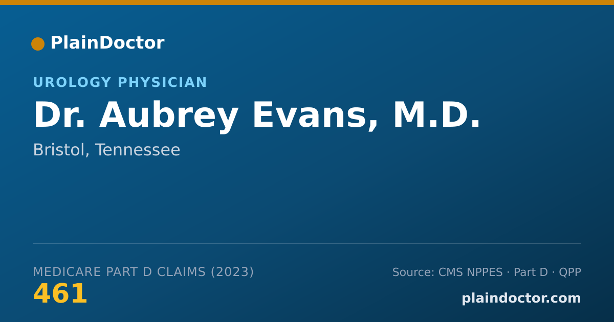 Shareable card for Aubrey Evans, M.D. - Urology Physician, Bristol, TN