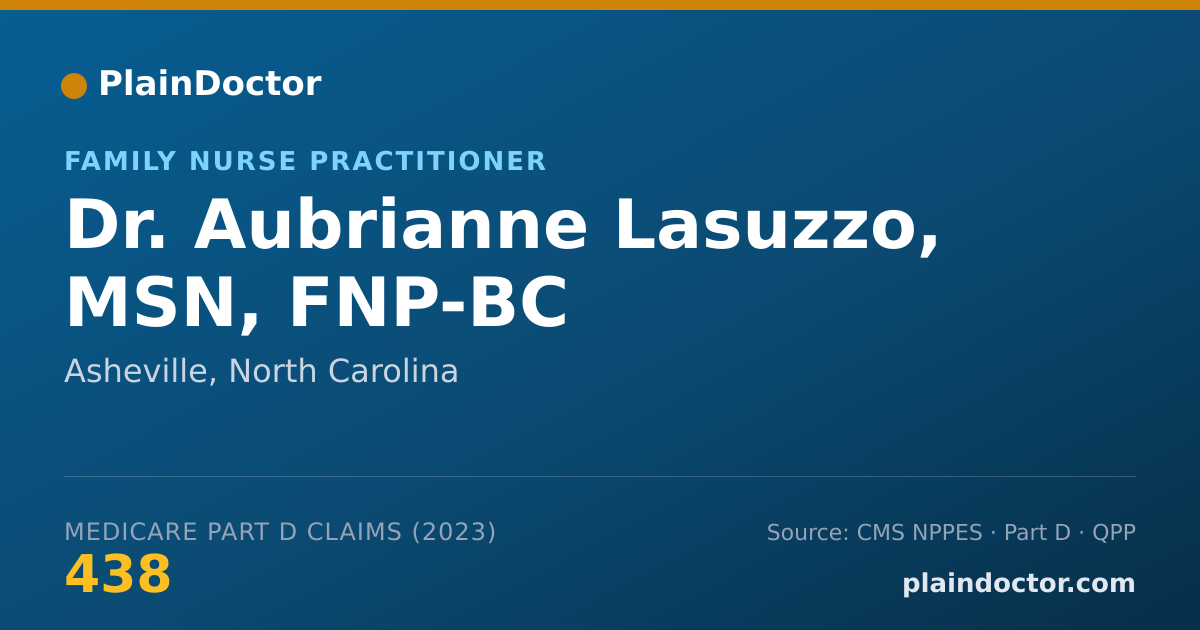 Shareable card for Aubrianne Lasuzzo, MSN, FNP-BC - Family Nurse Practitioner, Asheville, NC