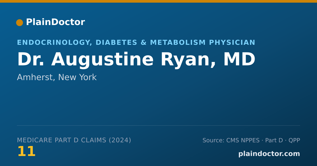 Shareable card for Augustine Ryan, MD - Endocrinology, Diabetes & Metabolism Physician, Amherst, NY