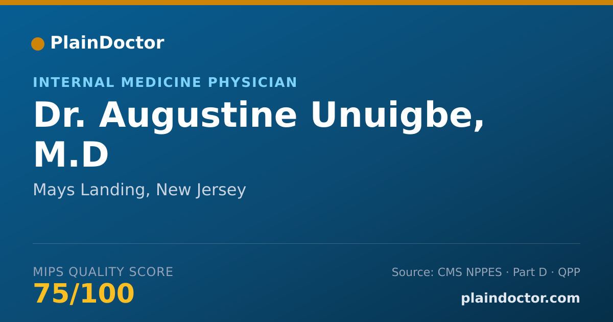 Shareable card for Augustine Unuigbe, M.D - Internal Medicine Physician, Mays Landing, NJ