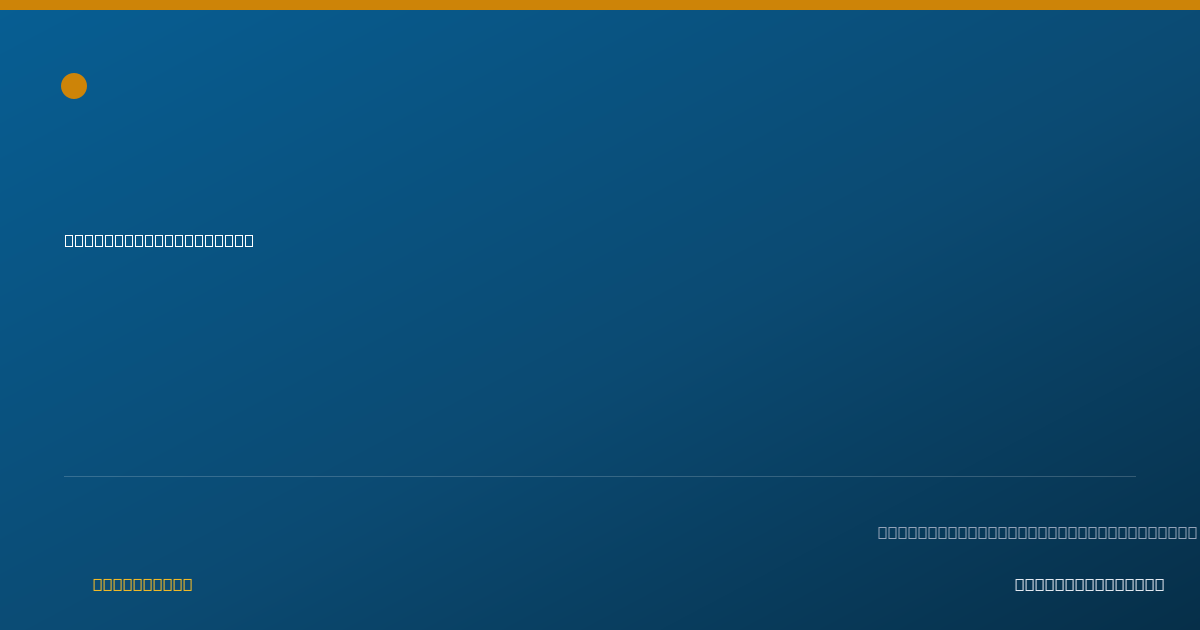 Shareable card for Aurora Chirino, DDS - Dentist, Hialeah, FL