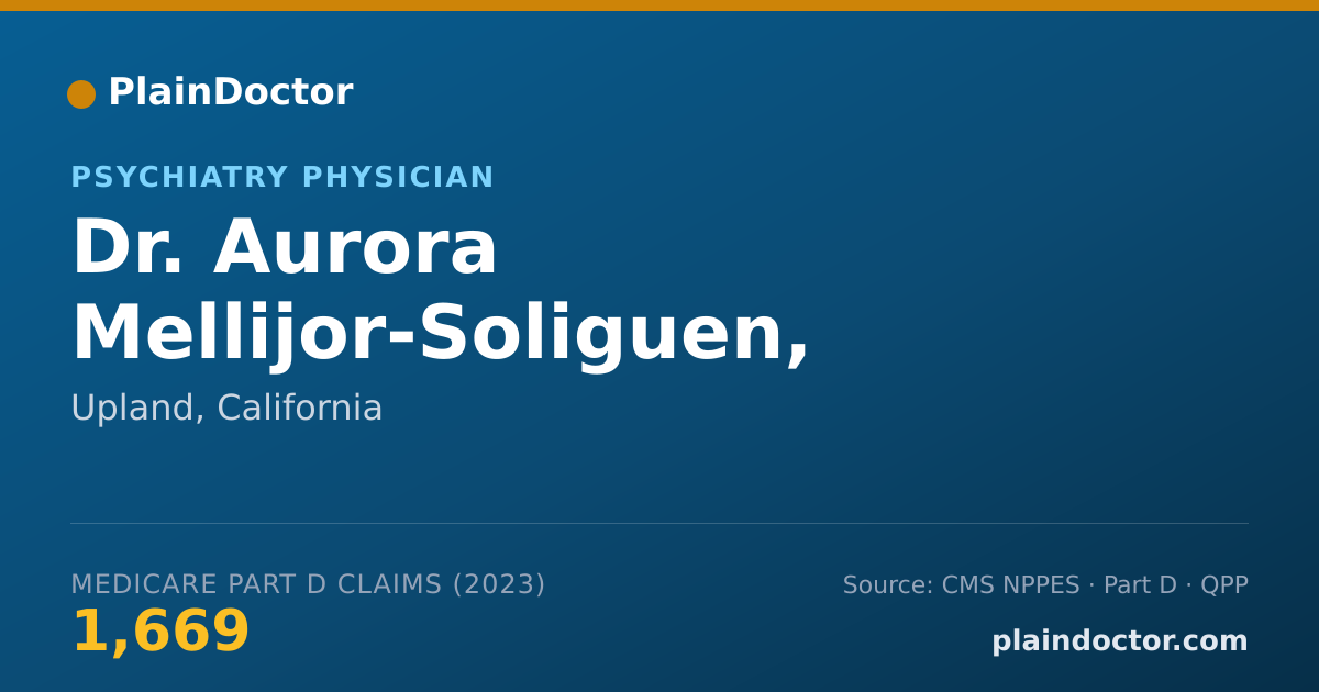 Shareable card for Aurora Mellijor-Soliguen, M.D. - Psychiatry Physician, Upland, CA