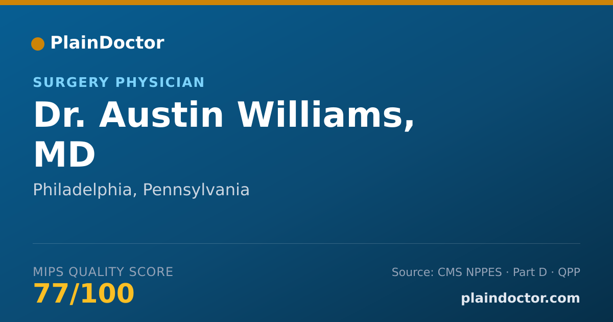 Shareable card for Austin Williams, MD - Surgery Physician, Philadelphia, PA