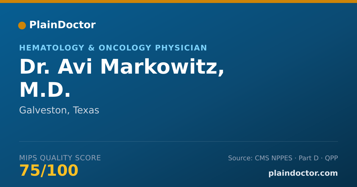 Shareable card for Avi Markowitz, M.D. - Medical Oncology Physician, Galveston, TX