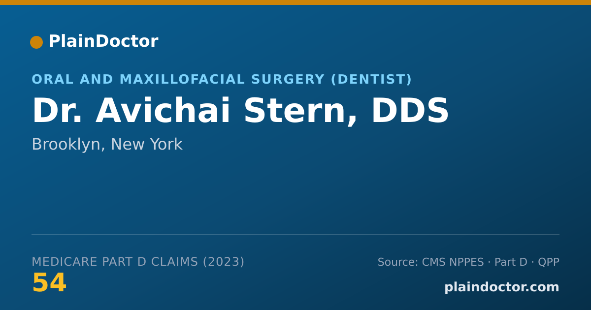 Shareable card for Avichai Stern, DDS - Oral and Maxillofacial Surgery (Dentist), Brooklyn, NY