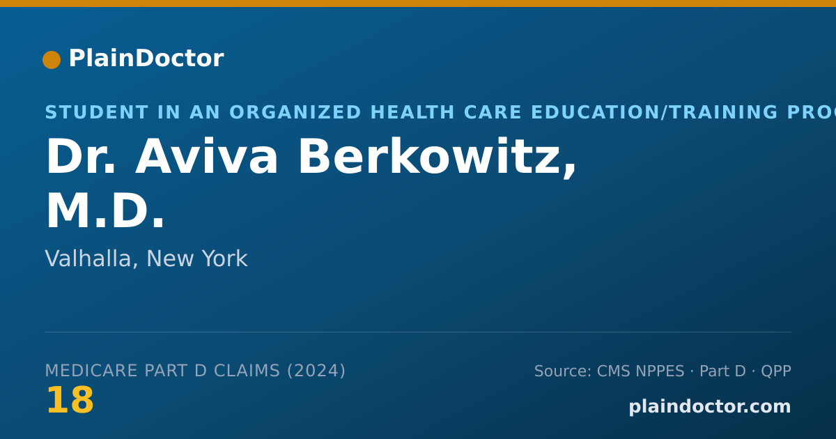 Shareable card for Aviva Berkowitz, M.D. - Student in an Organized Health Care Education/Training Program, Valhalla, NY
