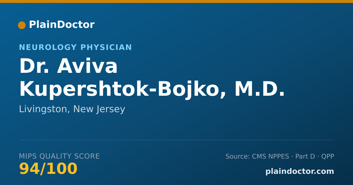 Shareable card for Aviva Kupershtok-Bojko, M.D. - Neurology Physician, Livingston, NJ