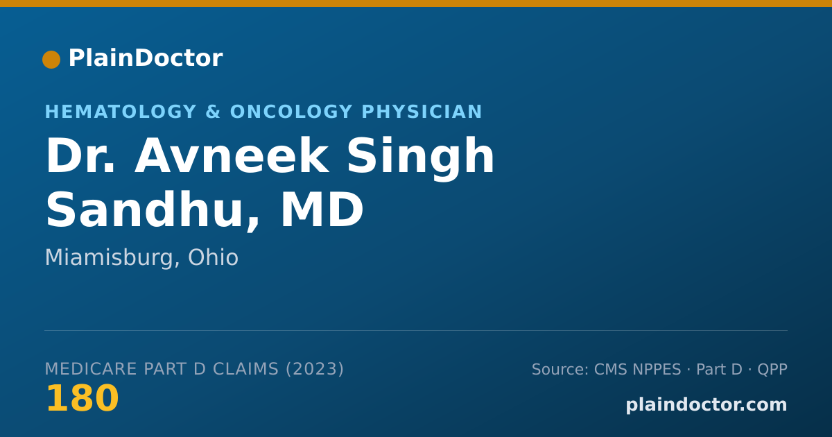 Shareable card for Avneek Singh Sandhu, MD - Hematology & Oncology Physician, Miamisburg, OH