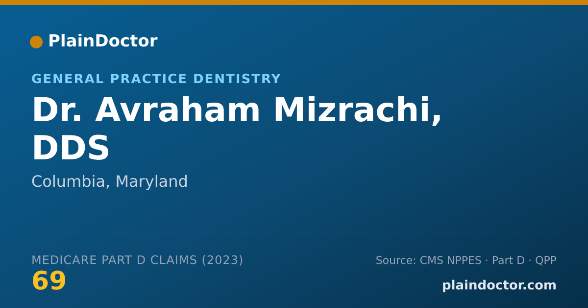 Shareable card for Avraham Mizrachi, DDS - General Practice Dentistry, Columbia, MD
