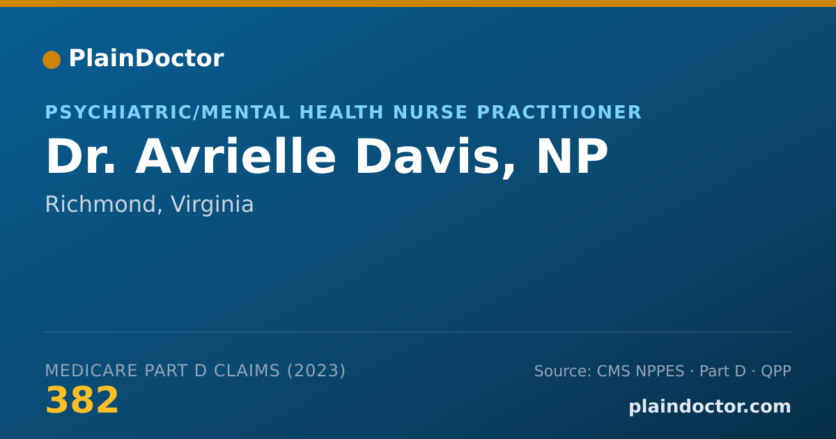 Shareable card for Avrielle Davis, NP - Psychiatric/Mental Health Nurse Practitioner, Richmond, VA