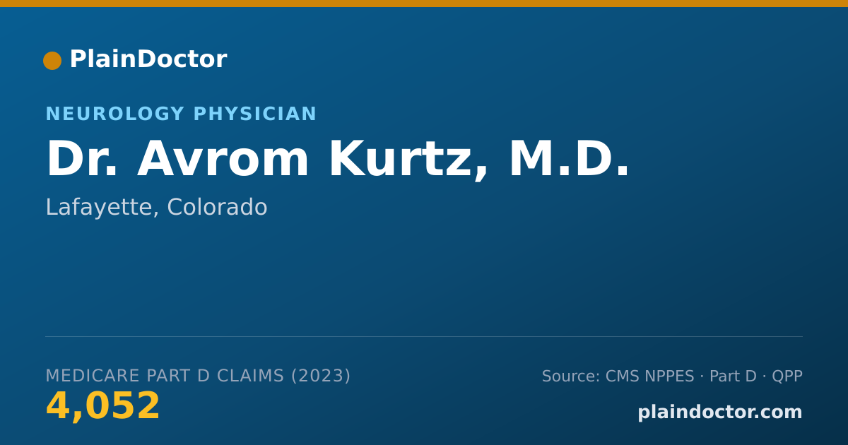 Shareable card for Avrom Kurtz, M.D. - Neurology Physician, Lafayette, CO