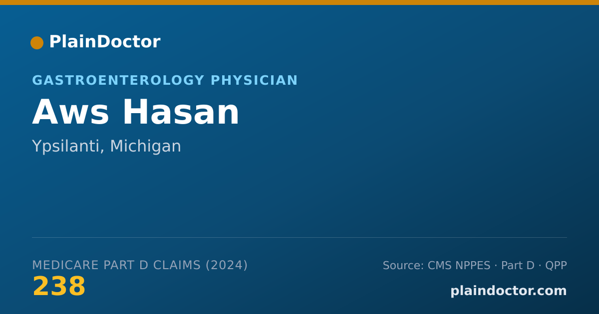 Shareable card for Aws Hasan - Gastroenterology Physician, Ypsilanti, MI