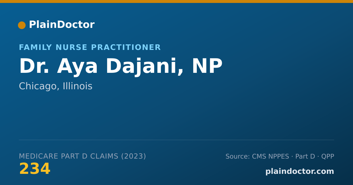 Shareable card for Aya Dajani, NP - Family Nurse Practitioner, Chicago, IL