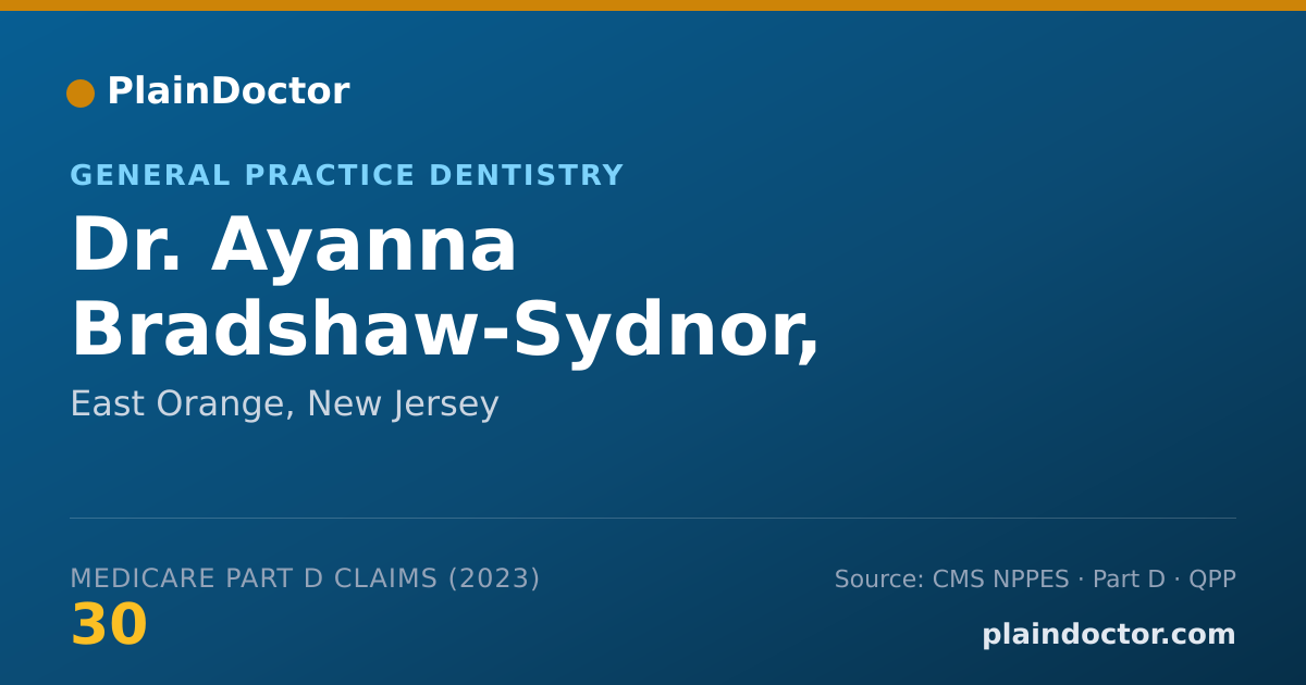 Shareable card for Ayanna Bradshaw-Sydnor, D.D.S. - General Practice Dentistry, East Orange, NJ