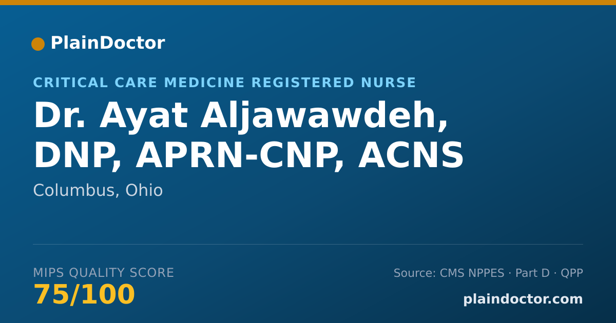 Shareable card for Ayat Aljawawdeh, DNP,  APRN-CNP, ACNS - Critical Care Medicine Registered Nurse, Columbus, OH