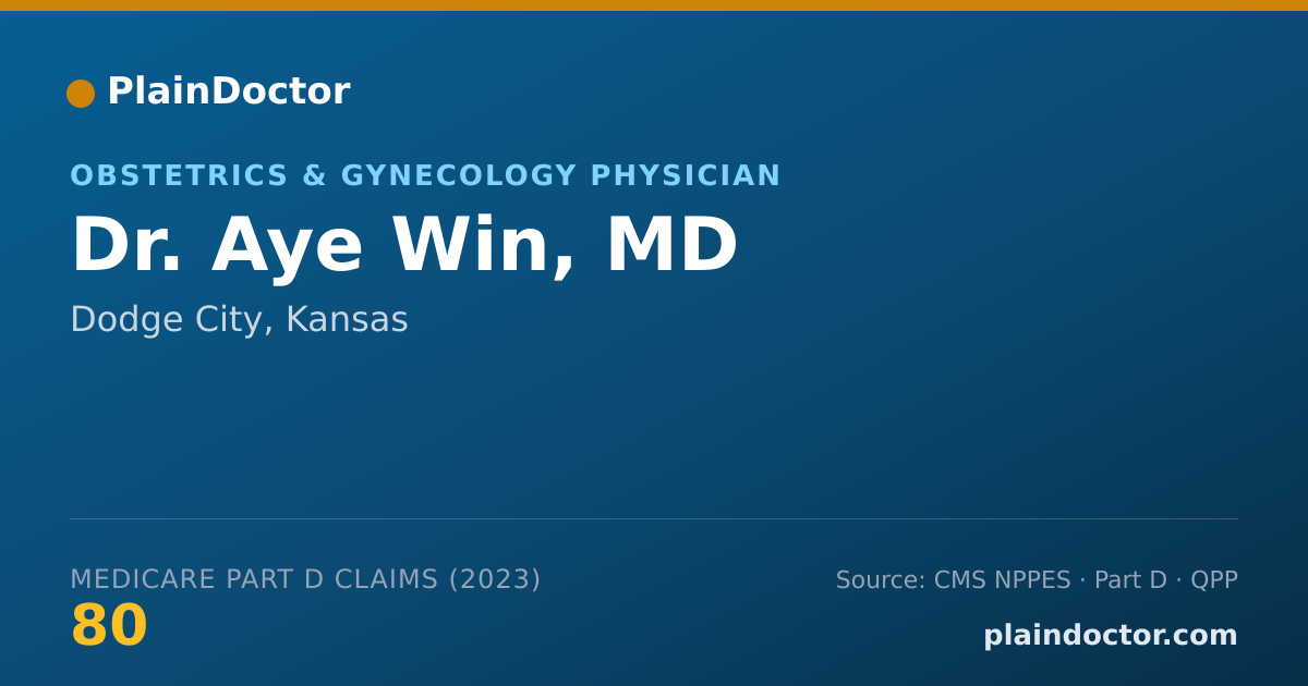Shareable card for Aye Win, MD - Obstetrics & Gynecology Physician, Dodge City, KS