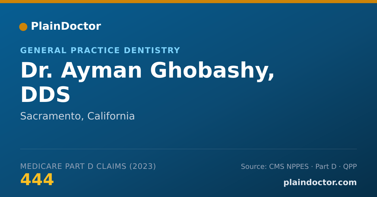 Shareable card for Ayman Ghobashy, DDS - General Practice Dentistry, Sacramento, CA