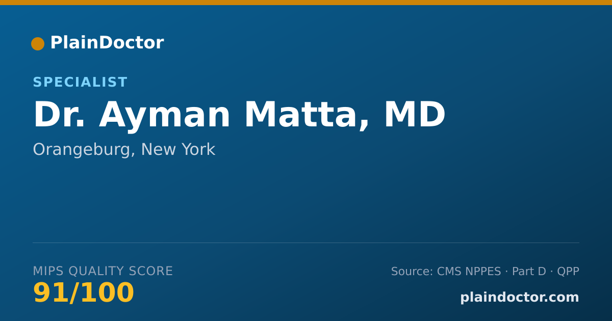 Shareable card for Ayman Matta, MD - Specialist, Orangeburg, NY