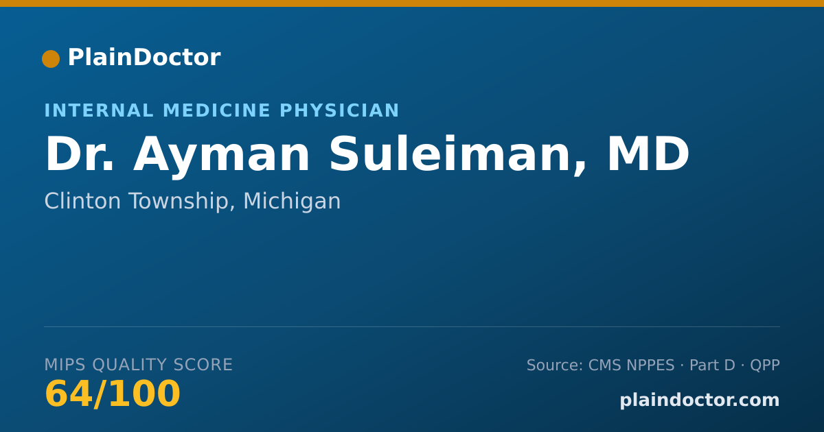 Shareable card for Ayman Suleiman, MD - Internal Medicine Physician, Clinton Township, MI