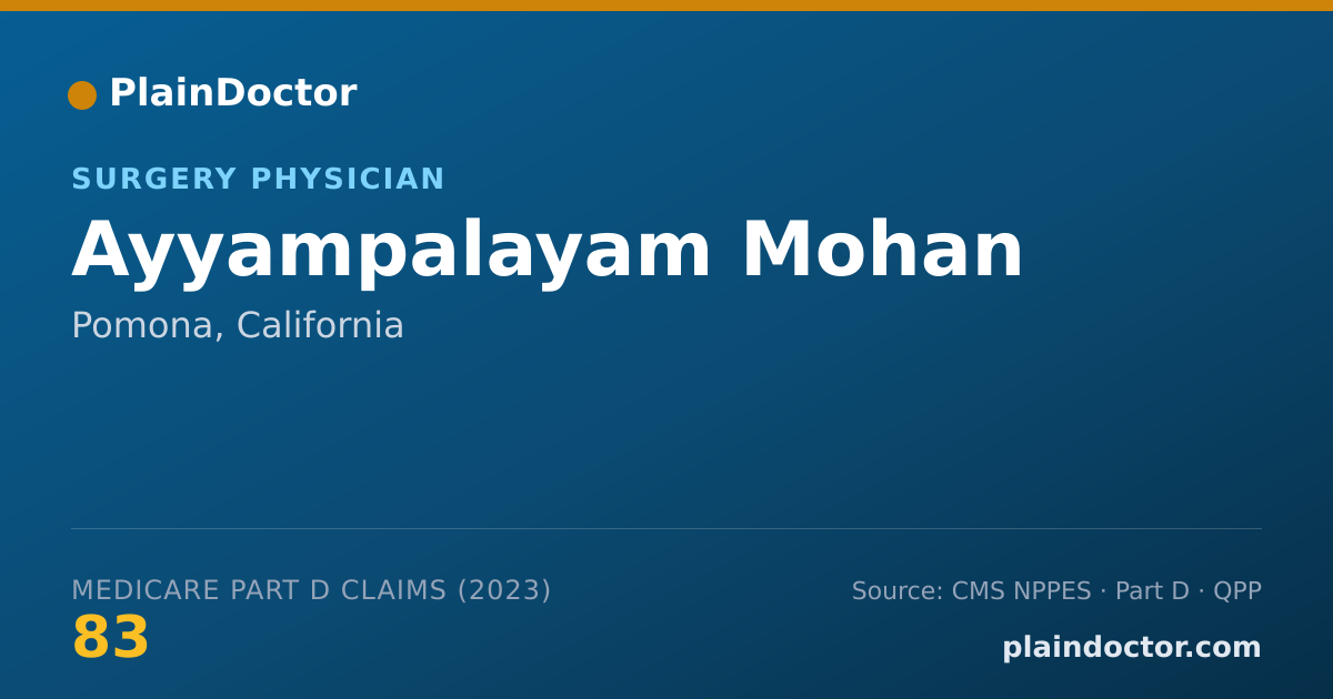 Shareable card for Ayyampalayam Mohan - Surgery Physician, Pomona, CA