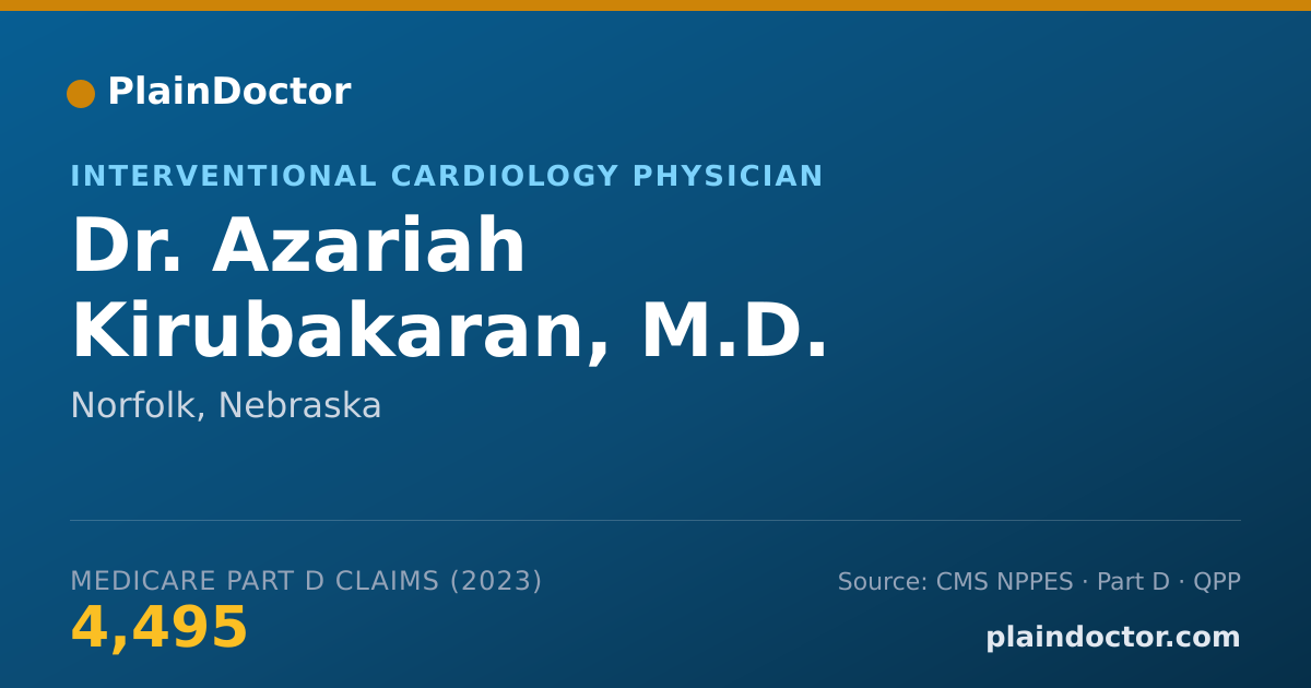 Shareable card for Azariah Kirubakaran, M.D. - Interventional Cardiology Physician, Norfolk, NE