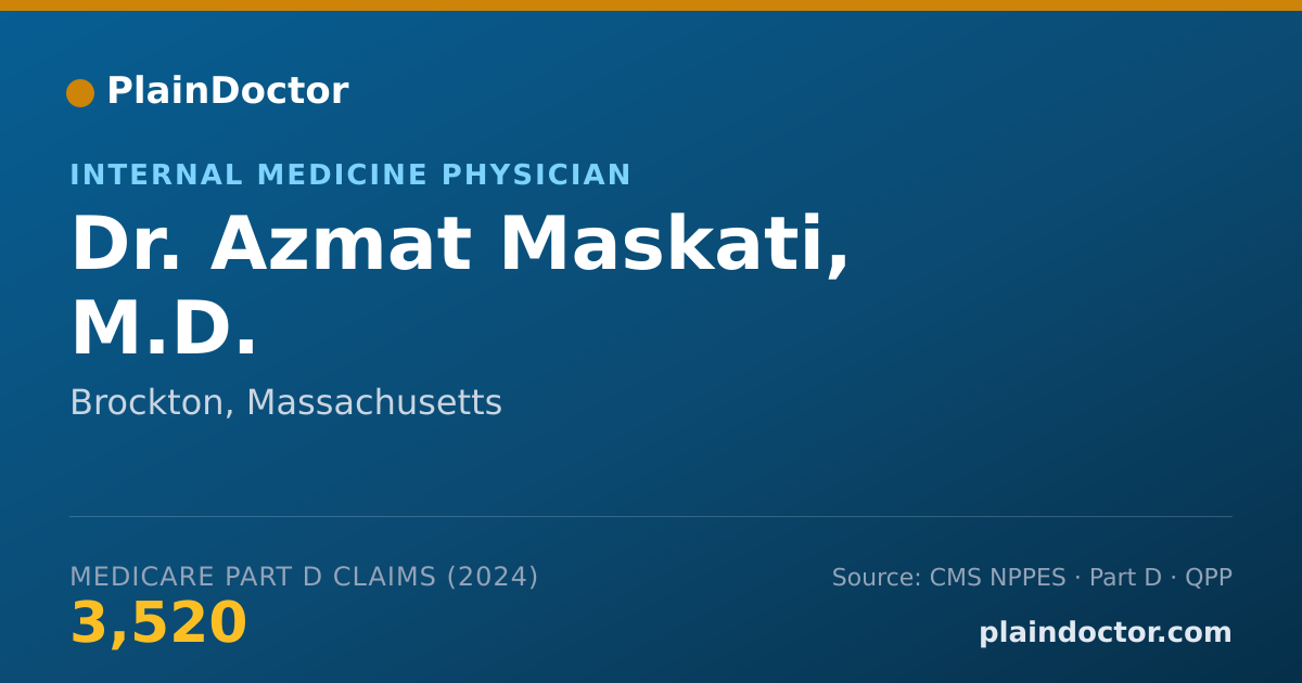 Shareable card for Azmat Maskati, M.D. - Internal Medicine Physician, Brockton, MA