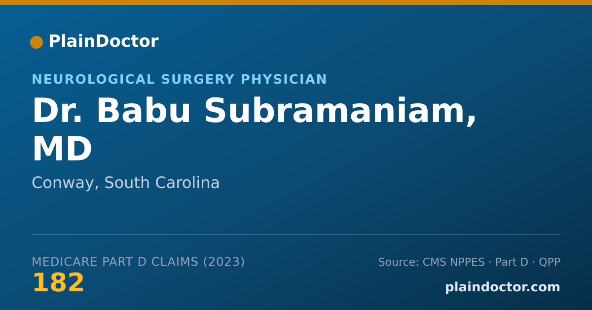 Shareable card for Babu Subramaniam, MD - Neurological Surgery Physician, Conway, SC