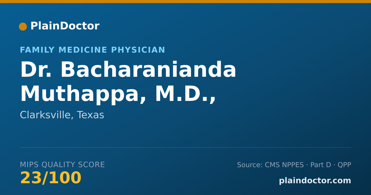 Shareable card for Bacharanianda Muthappa, M.D., F.R.C.S. - Family Medicine Physician, Clarksville, TX