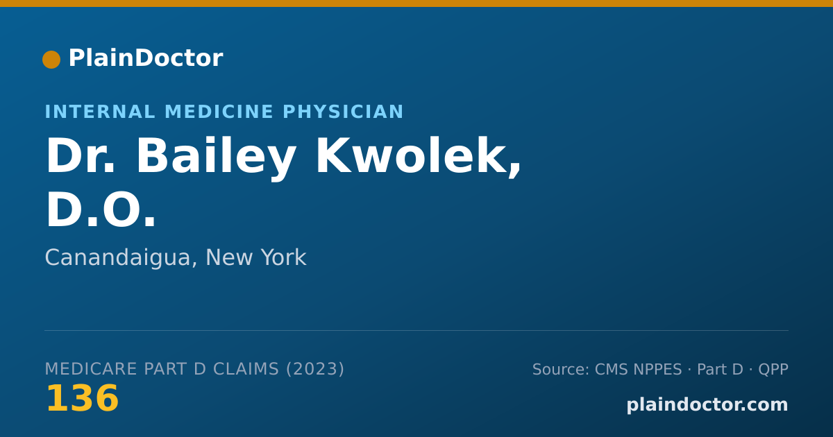 Shareable card for Bailey Kwolek, D.O. - Internal Medicine Physician, Canandaigua, NY