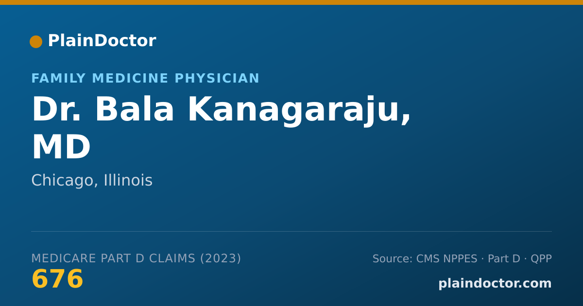 Shareable card for Bala Kanagaraju, MD - Family Medicine Physician, Chicago, IL