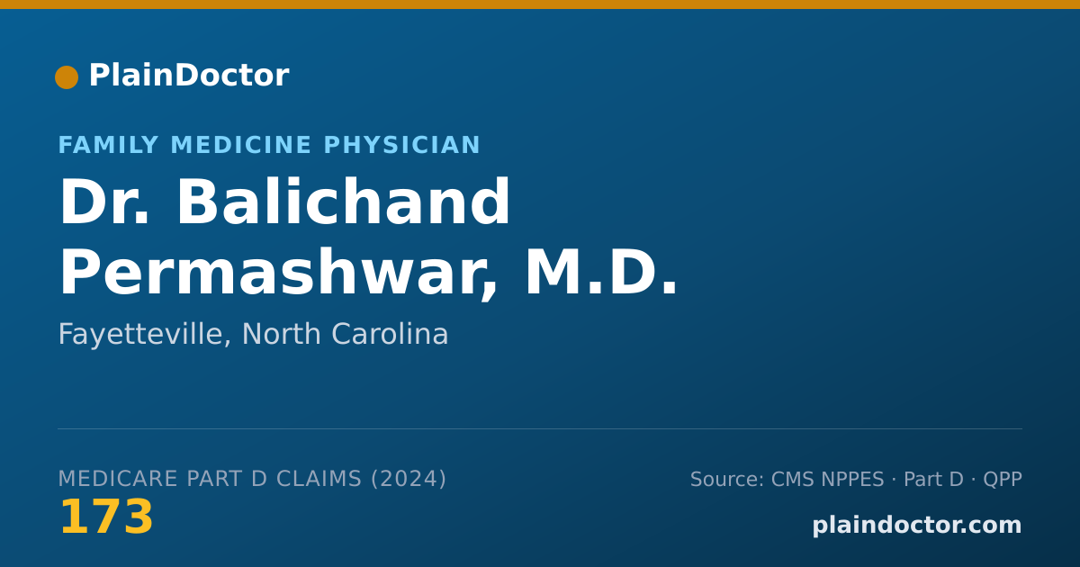 Shareable card for Balichand Permashwar, M.D. - Family Medicine Physician, Fayetteville, NC