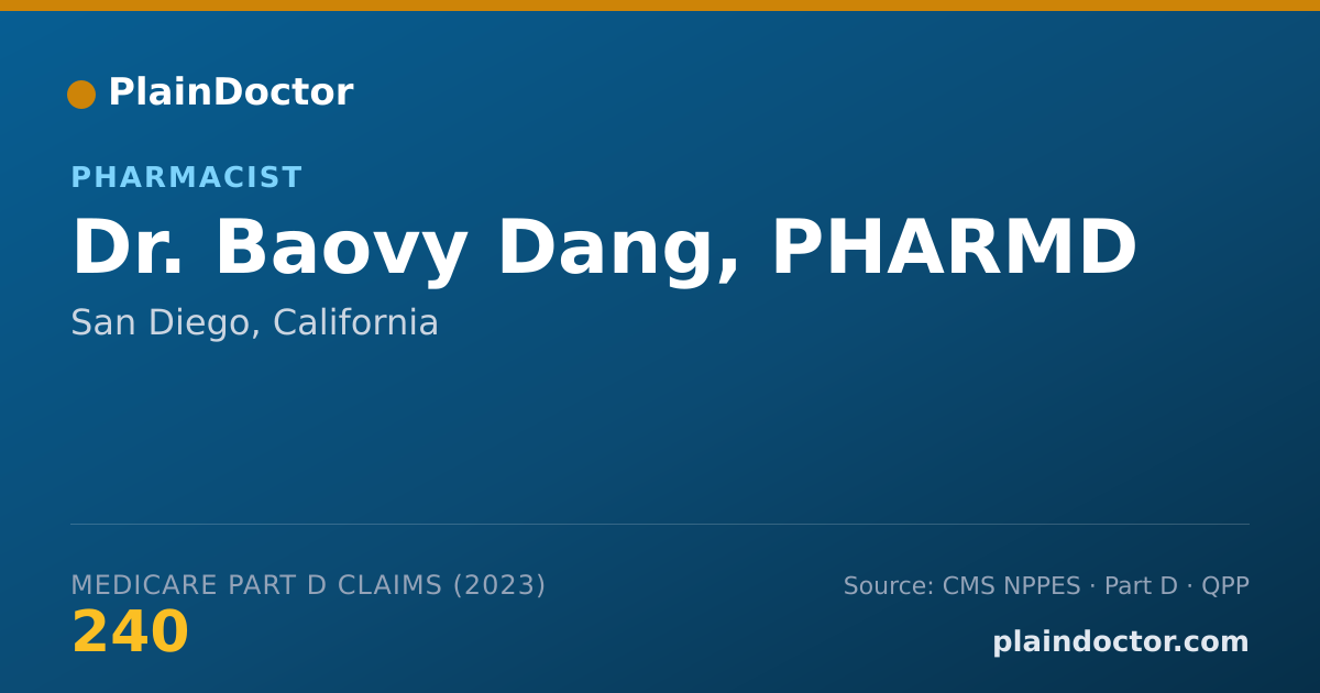 Shareable card for Baovy Dang, PHARMD - Pharmacist, San Diego, CA