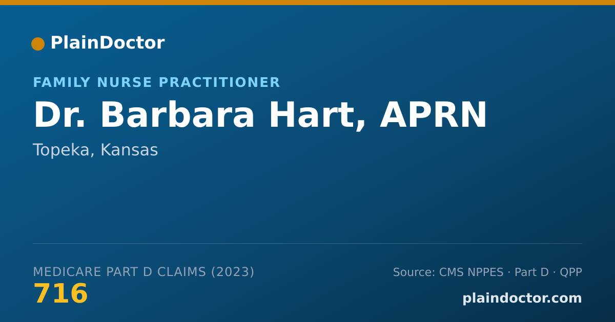 Shareable card for Barbara Hart, APRN - Family Nurse Practitioner, Topeka, KS
