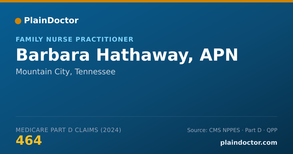 Shareable card for Barbara Hathaway, APN - Family Nurse Practitioner, Mountain City, TN
