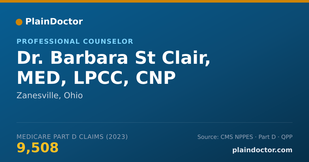 Shareable card for Barbara St Clair, MED, LPCC, CNP - Professional Counselor, Zanesville, OH