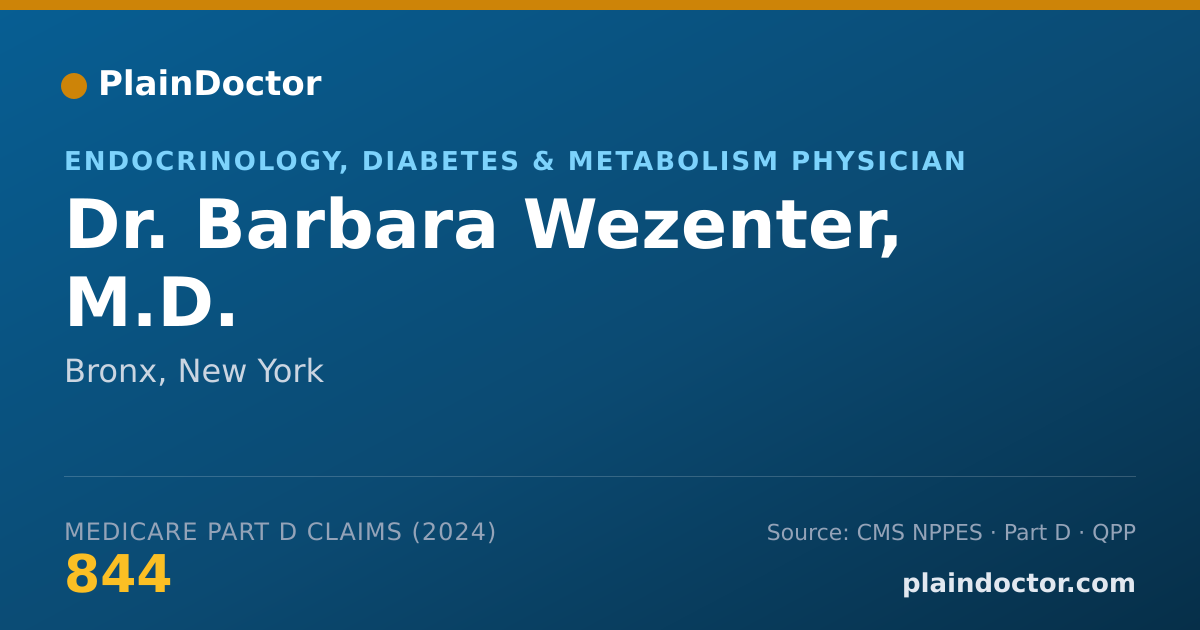 Shareable card for Barbara Wezenter, M.D. - Endocrinology, Diabetes & Metabolism Physician, Bronx, NY