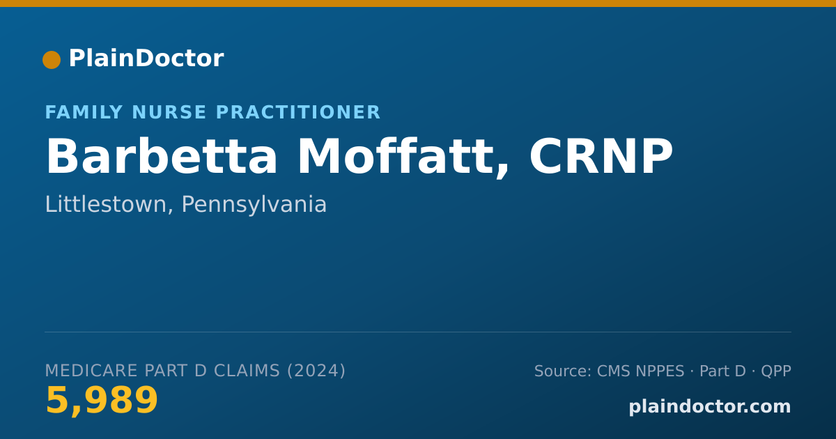 Shareable card for Barbetta Moffatt, CRNP - Family Nurse Practitioner, Littlestown, PA