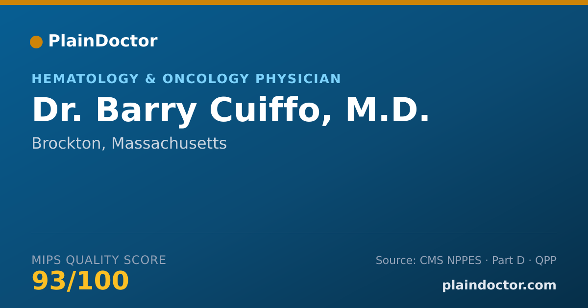 Shareable card for Barry Cuiffo, M.D. - Hematology & Oncology Physician, Brockton, MA